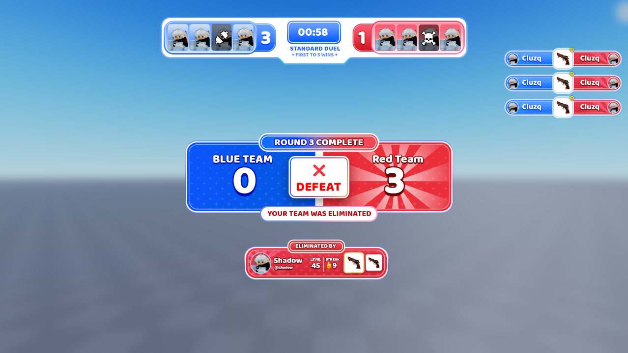 Round results heads-up display